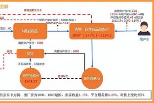 鲁媒：韦世豪很可能缺席整个小组赛，吴曦若复出将改善中场问题